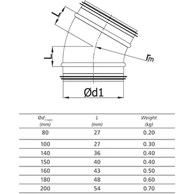 Ronde spiro bocht 30° Ø 125mm voor spirobuis