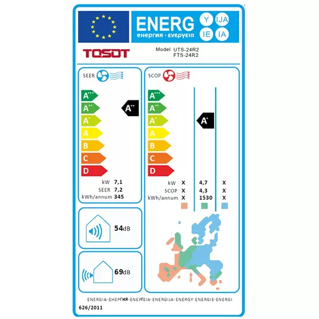 Tosot by GREE Inverter Vloer/Plafond airco FTS-24R R32 7,0 kW set