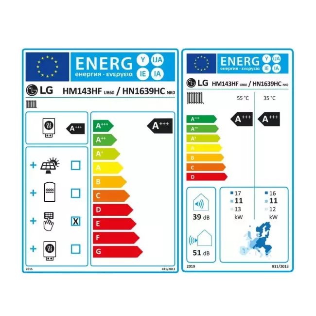 LG HM143HF-UB60 Therma-V 14kW 3 fase R290 Monobloc heat pump