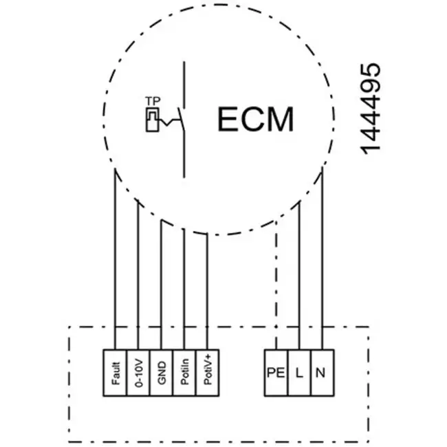 Boxventilator motor buiten luchtstroom - MPC 250 EC T30