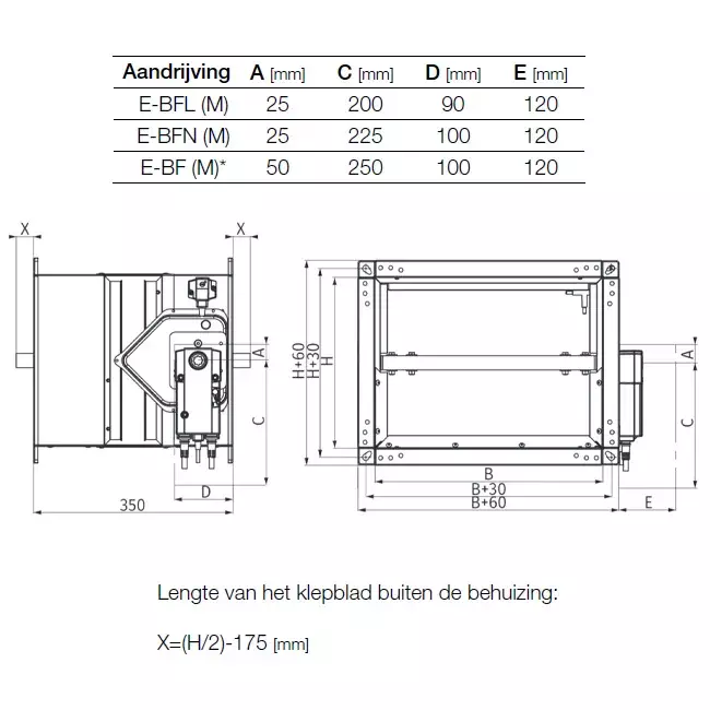 Brandklep rechthoekig servomotor 24V - E-FD25 200x500 M24 S