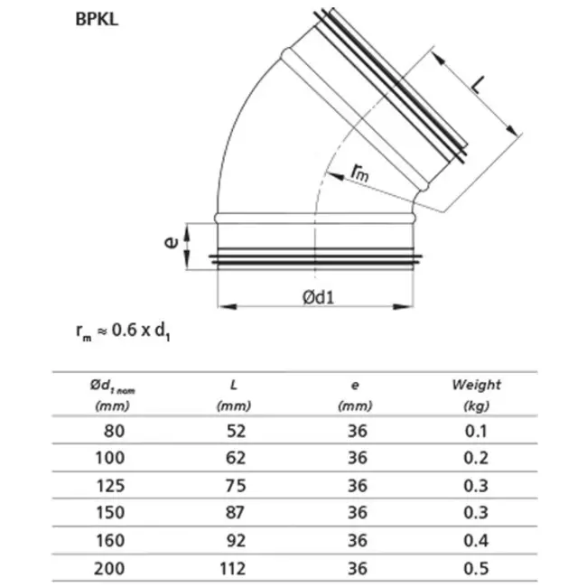 Korte ronde spiro bocht 45° Ø 150mm voor spirobuis