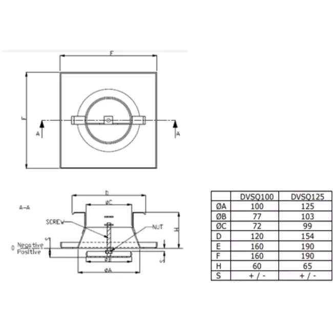 Ventilatieventiel afvoer metaal vierkant Ø125 mm wit met klemveren - DVSQ125