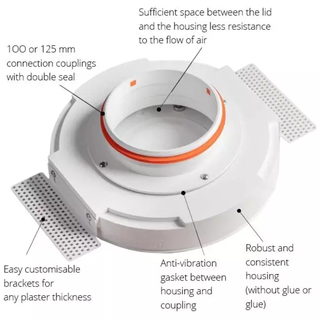 Ergovent instucbaar frameloos ventilatieventiel rond 125 mm