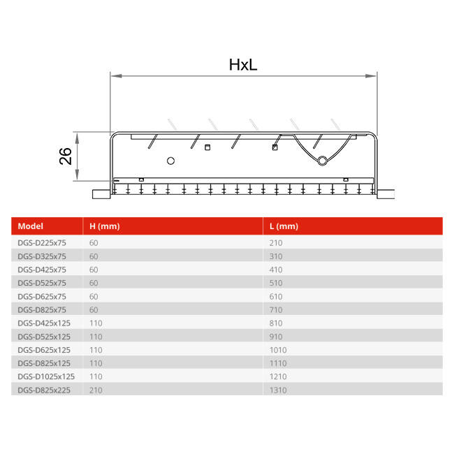 Volumeregelaar voor kanaalrooster 825x225 mm voor buis 630 tot 1400 mm - DGS-D825x225