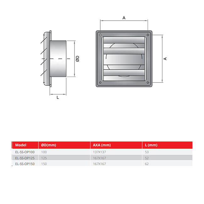 RVS gevelrooster 125mm met beweegbare lamellen hoge doorlaat - EL-SS-OP125 SS