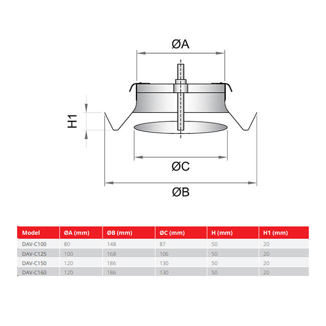 Ventilatie ventiel 100mm toevoer -en afvoer met klemveren - DAV-C100
