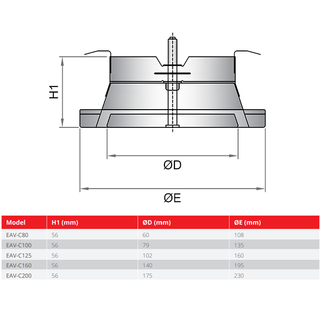 Ventilatie afvoer ventiel 100mm met metaal klemveren - EAV-C100 RAL9010