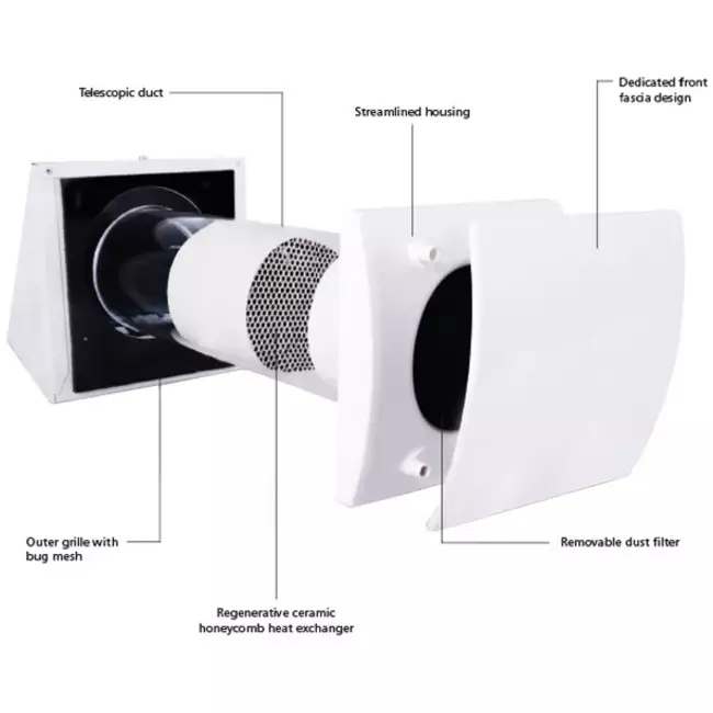 Decentrale WTW  HRU wall Ø150 met 60 m³/h - HRU-WALL-150-60-PEG