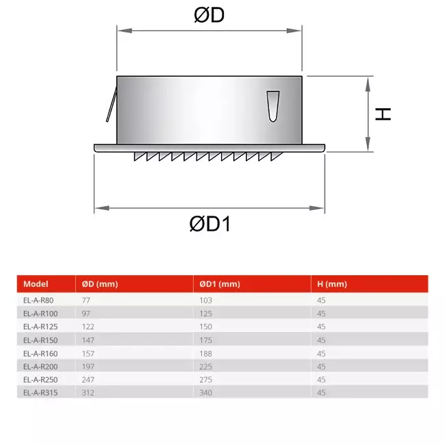 Ventilatierooster rond 250mm aluminium - EL-A-R250 ALU