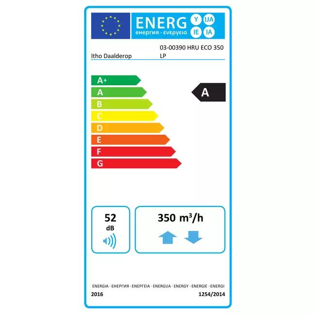Itho Daalderop WTW HRU ECO 350 unit LP RFT Laagbouw 350 m³/h - perilex stekker