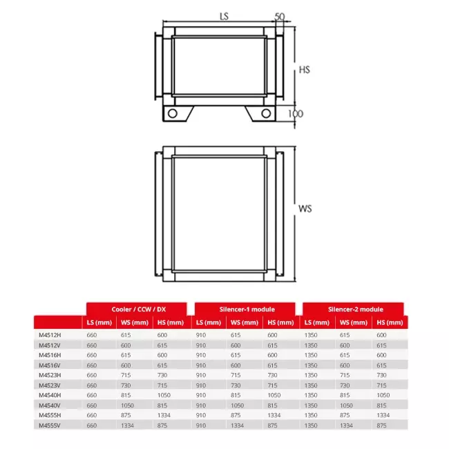 Maxivent koudwaterbatterij 34,49 kW voor M4555 horizontaal low profile - CCW2