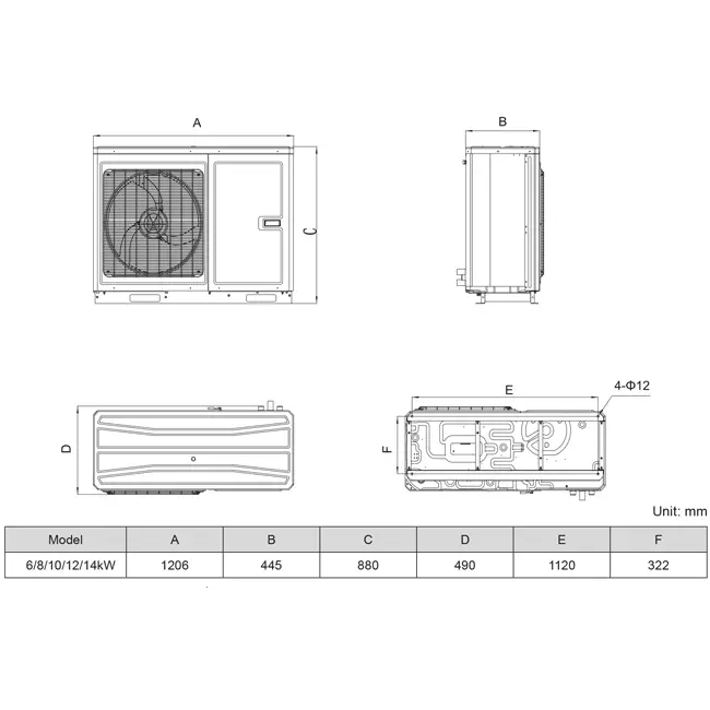 Tosot by GREE Versati V Monobloc warmtepomp 400V R290 12 kW