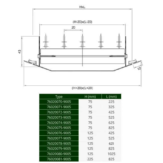 ClimaConnect kanaalrooster dubbel instelbaar 1025x125 mm voor buis 315 tot 900 mm - RAL 9005