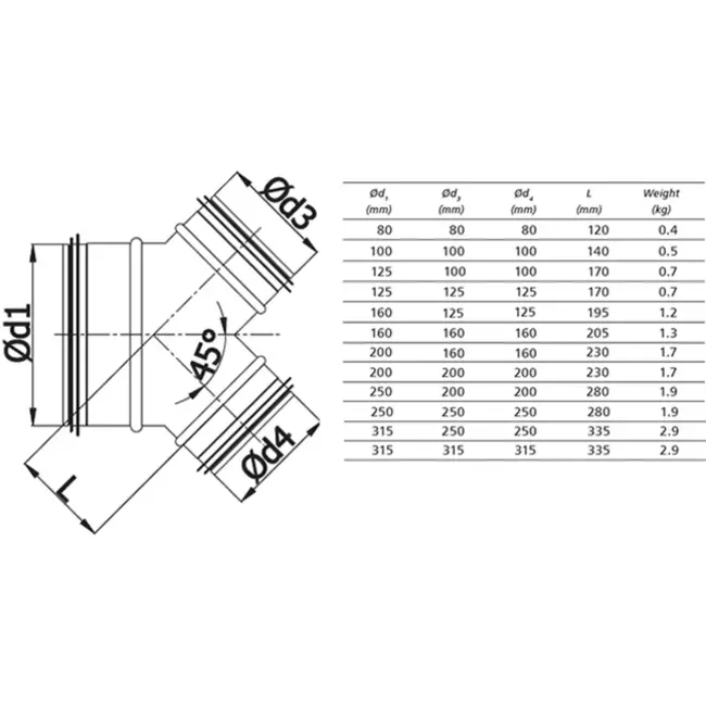 Broekstuk 45° Ø 125mm - 100mm voor spirobuis