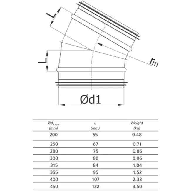 Ronde spiro bocht 30° Ø 315mm voor spirobuis
