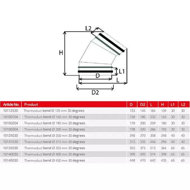 Thermoduct geïsoleerde bocht 30 graden diameter 400 mm