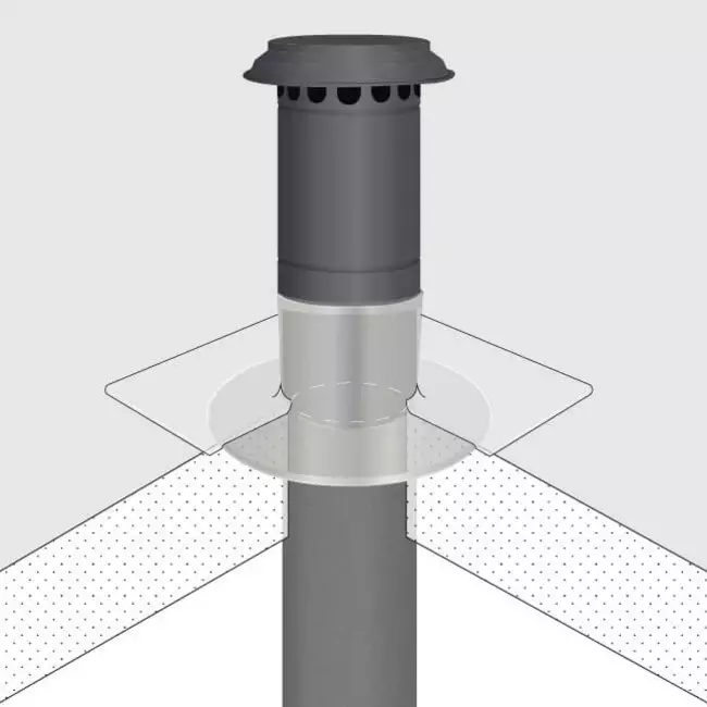 Thermoduct aluminium plakplaat voor dakdoorvoer diameter 200 mm