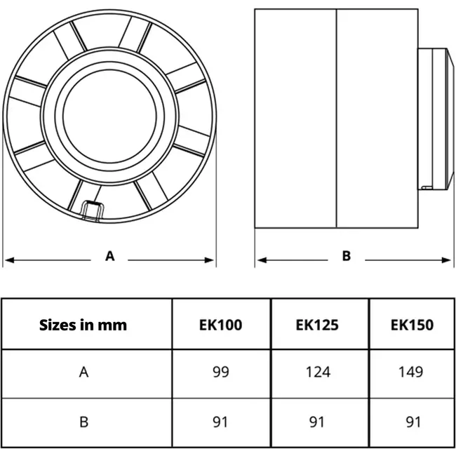Kunststof buisventilator Ø150 mm - EK150
