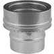 DW-EW diameter 80 mm (80/130) overgang I316L/I304 (D0,5/0,6)