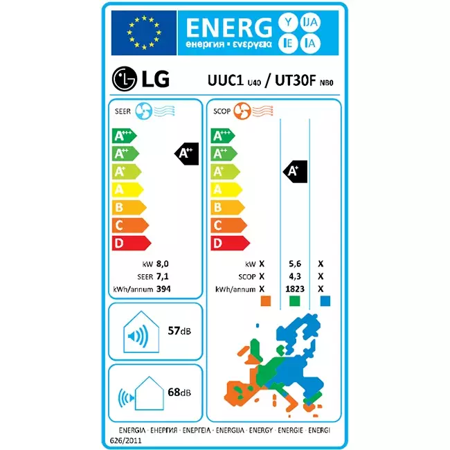 LG Cassette airco met afdekplaat UT30F-S R32 8,0 kW set
