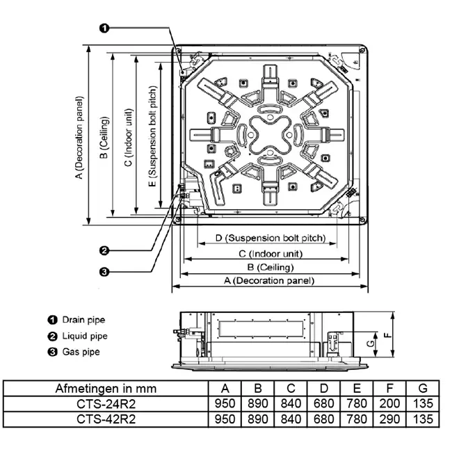 Tosot by GREE Inverter Cassette airco CTS-24R R32 7,0 kW set