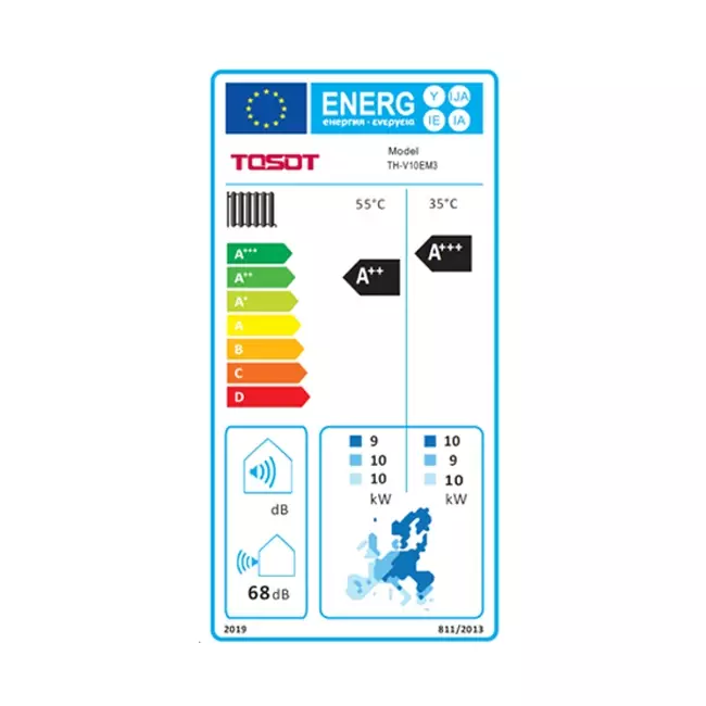 Tosot by GREE Versati IV Monobloc warmtepomp 400v R32 10 kW