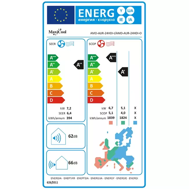 MaxiCool AURORA Inverter airco R32 7,0 kW set
