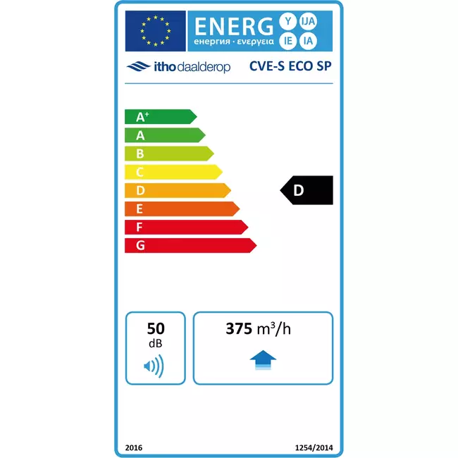 Itho Daalderop CVE-S ECO Pakket SP 325 m³/h + vochtsensor + RFT-N Auto bediening + 4 ventielen - perilex stekker