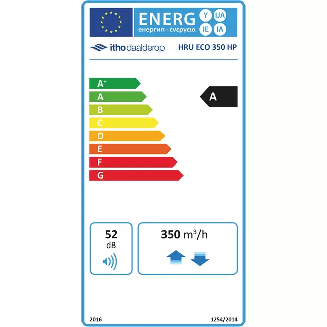 Itho Daalderop WTW HRU ECO 350 unit HP RFT Hoogbouw 350 m³/h - perilex stekker