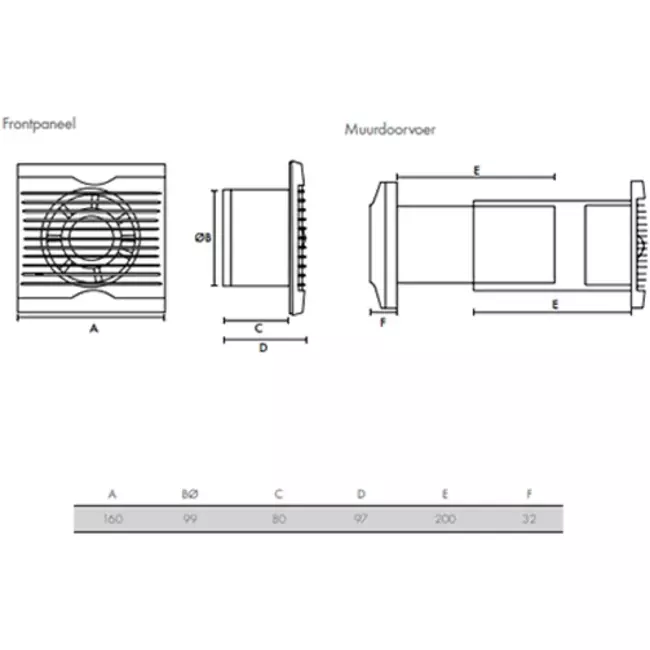 Vent-Axia Azur SELV 12V badkamer- en toiletventilator met timer - 100 mm