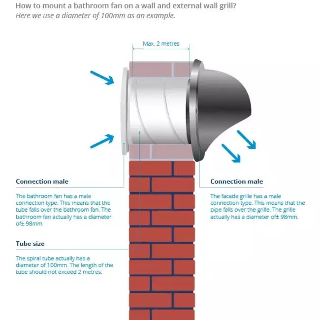 Stille badkamerventilator Mute Ø 100mm - Vent Axia Mute 100 BN