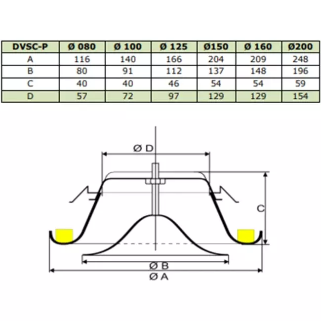 Ventilatie toevoer ventiel metaal Ø 80 RAL 9010 met klemveren - DVSC-P080