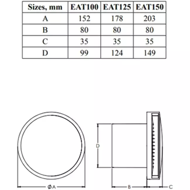 Badkamer ventilator rond Ø 150 mm wit - design EAT150