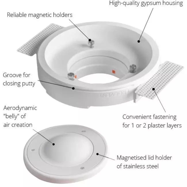 Ergovent instucbaar frameloos ventilatieventiel rond 125 mm