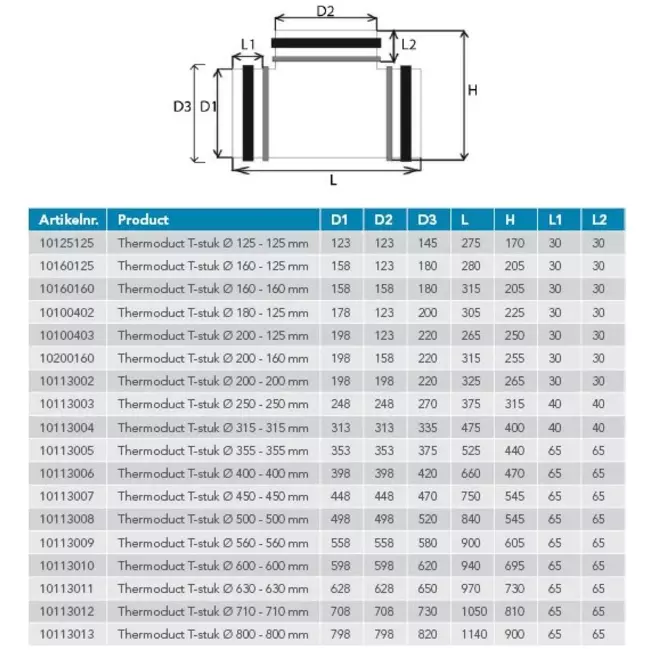 Thermoduct 13mm T-stuk diameter 250 mm - 160 mm (90 graden) geisoleerd