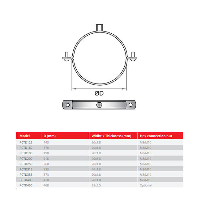 Thermoduct 9mm beugel  200mm - PCTD200