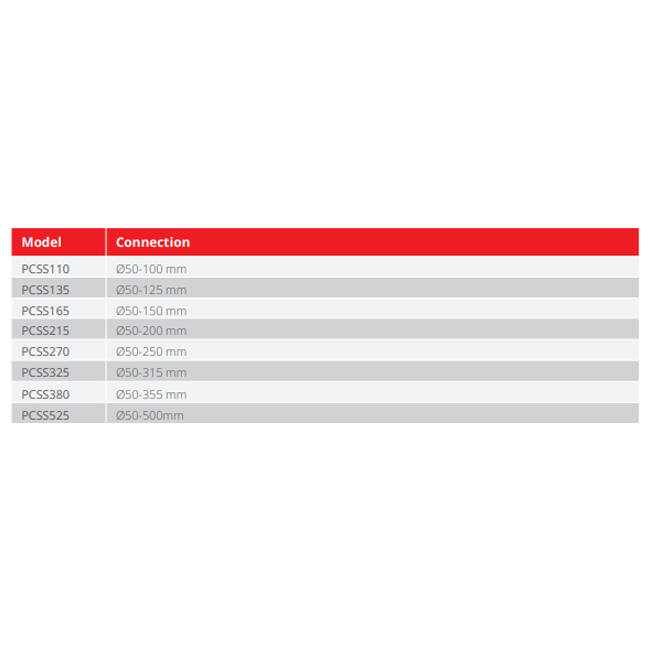 RVS slangenklem 60mm diameter 165mm - PCSS60-165