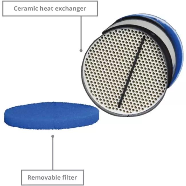 Europlast decentrale WTW-unit 150 mm met trekkoord en stekker
