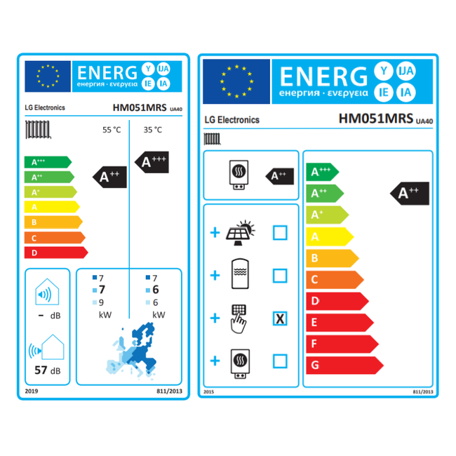 LG Therma-V Monobloc S warmtepomp R32 1 fase 5,0 kW