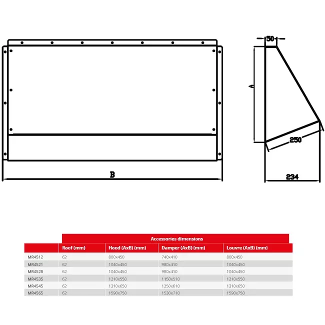 Maxivent weersbestendige beschermkap voor MR4535 horizontaal - HD