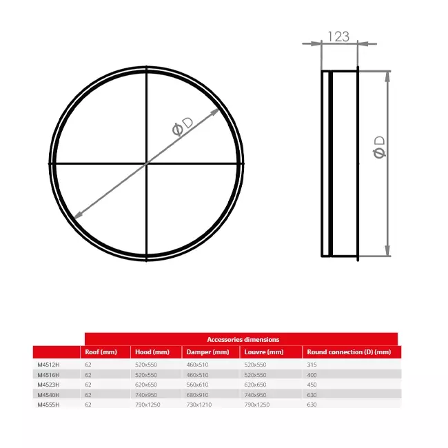 Maxivent flexibel rond verbindingsstuk voor M4540 horizontaal/low profile - FC