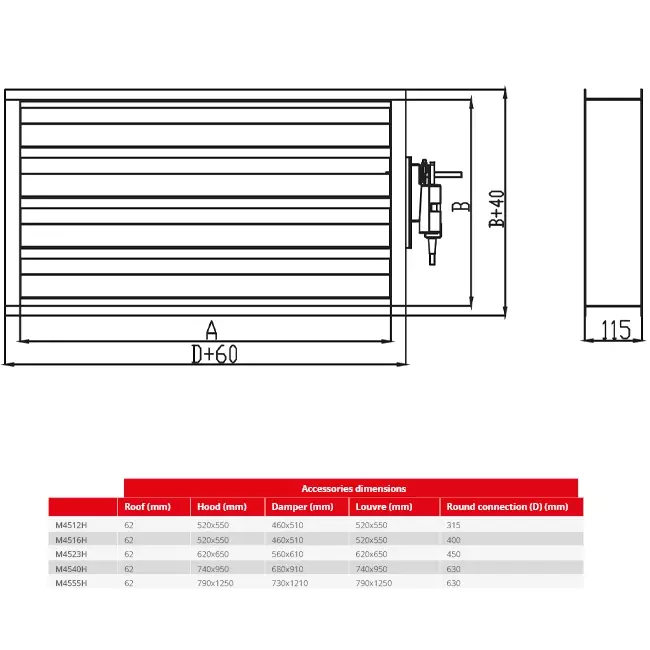 Maxivent demper met actuator voor M4512 horizontaal low profile links - DAL