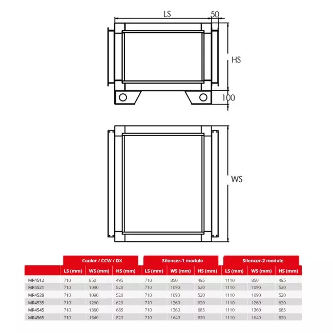 Maxivent koudwaterbatterij 27,94 kW voor MR4545 horizontaal - CCW2