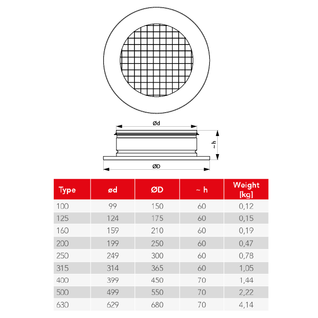 Rond wandrooster aluminium met vast raster – 315 mm – RAL 9003