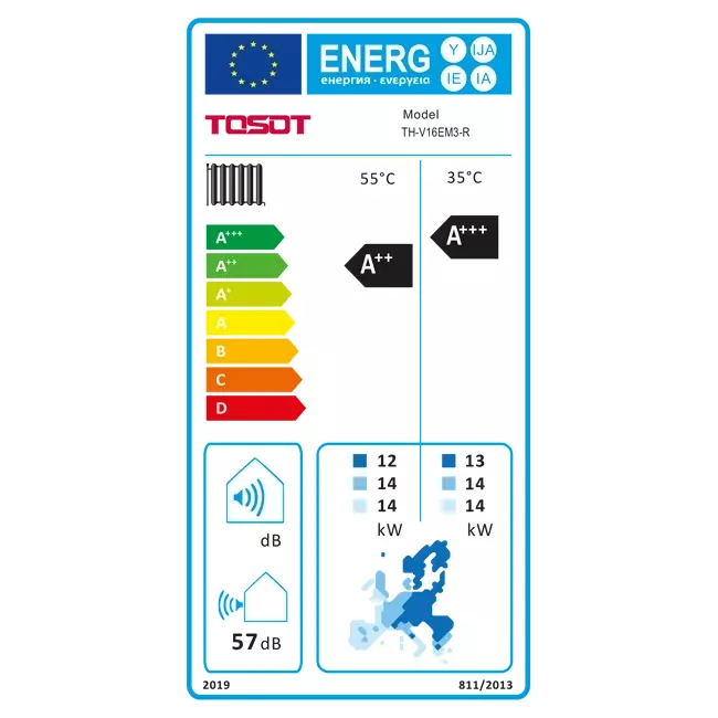 Tosot by GREE Versati V Monobloc warmtepomp 400V R290 16 kW
