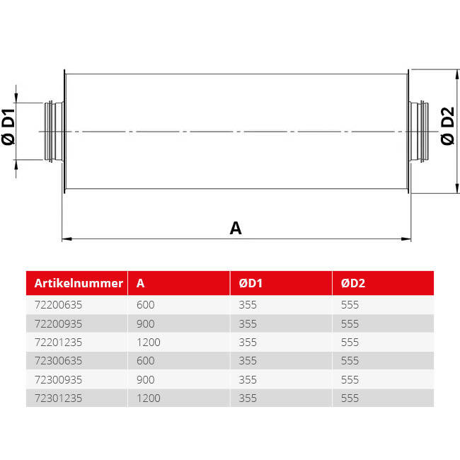 Spiro-SAFE geluiddemper diameter 355 mm - lengte 600 mm (100 mm isolatie)