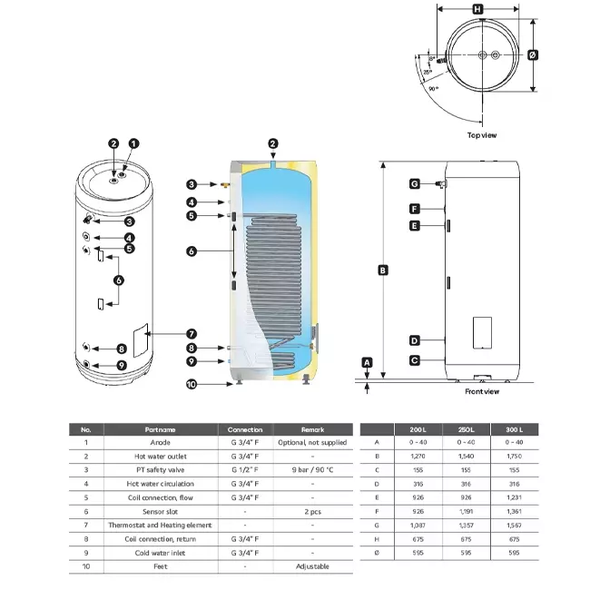 LG sanitair warmwatertank Single Coil 300L RVS