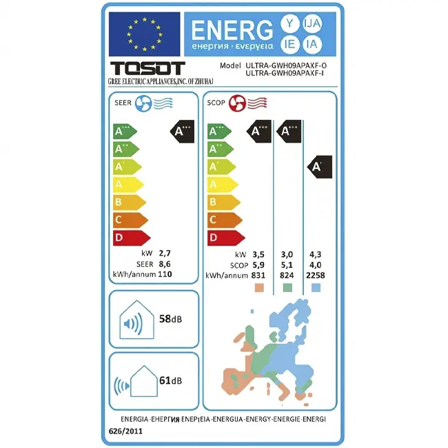Tosot Nordic Ultra by Gree buitenunit R32 2,7-3,6 kW