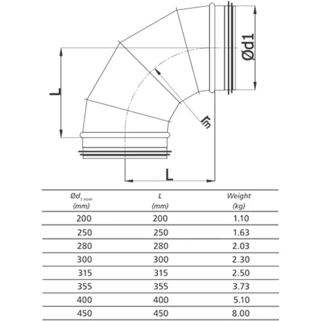 Ronde spiro bocht 90° Ø 355mm voor spirobuis